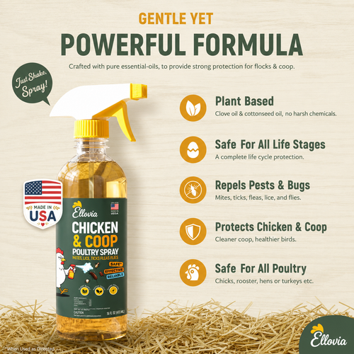 Ellovia CoopGuard™ Poultry Spray