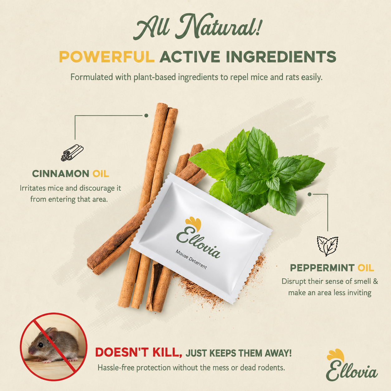 Ellovia RodentShield™ Mouse Repellent Pouches